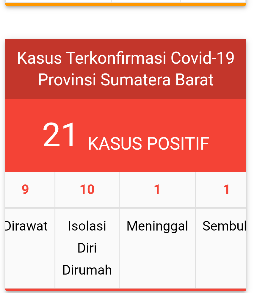 Sumbar.jpg