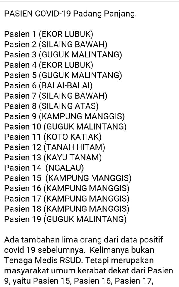 Data Positif Covid-19 Padang Panjang Sampai Ahad (3/5/2020) Pukul 22.00 Wib (Foto Kominfo)