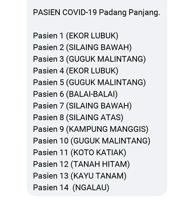 Tenaga Kesehatan Yang Dinyatakan Positif Covid-19 (Foto Komimfo)