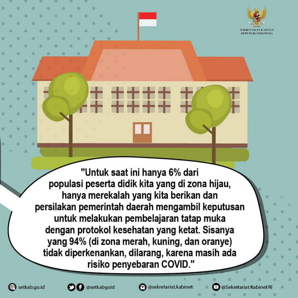 Pendidikan