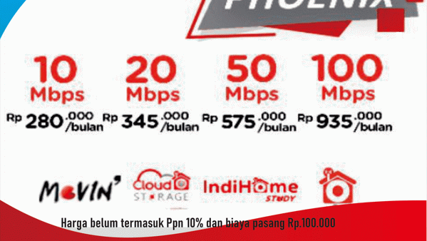 Paket Indihome Termurah