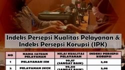 Polres Payakumbuh Sosialisasi Persepsi Kualitas Pelayanan