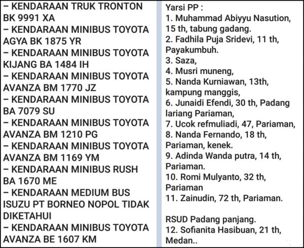 Daftar Kendaraan Terlibat Laka Dan Para Korban