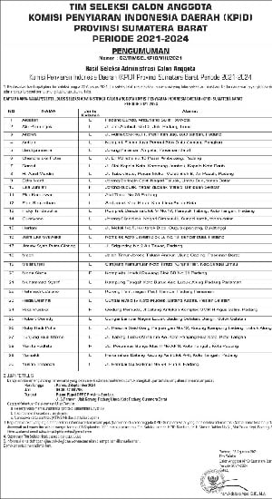 Hasil Seleksi Kpid Sumbar