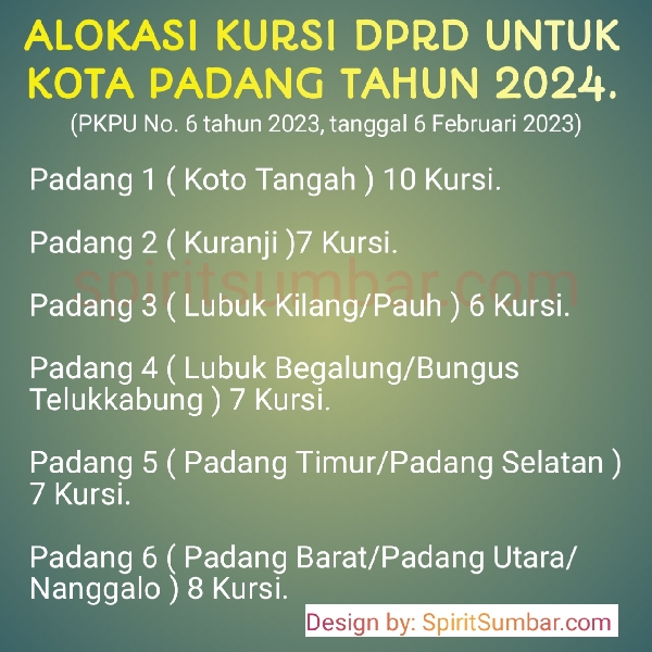 Kursi Dprd Padang