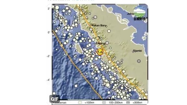 Gempa