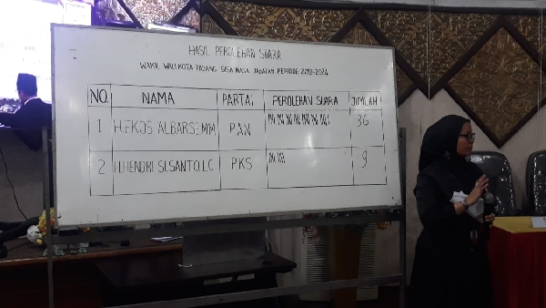 Pemilihan Wakil Walikota Padang